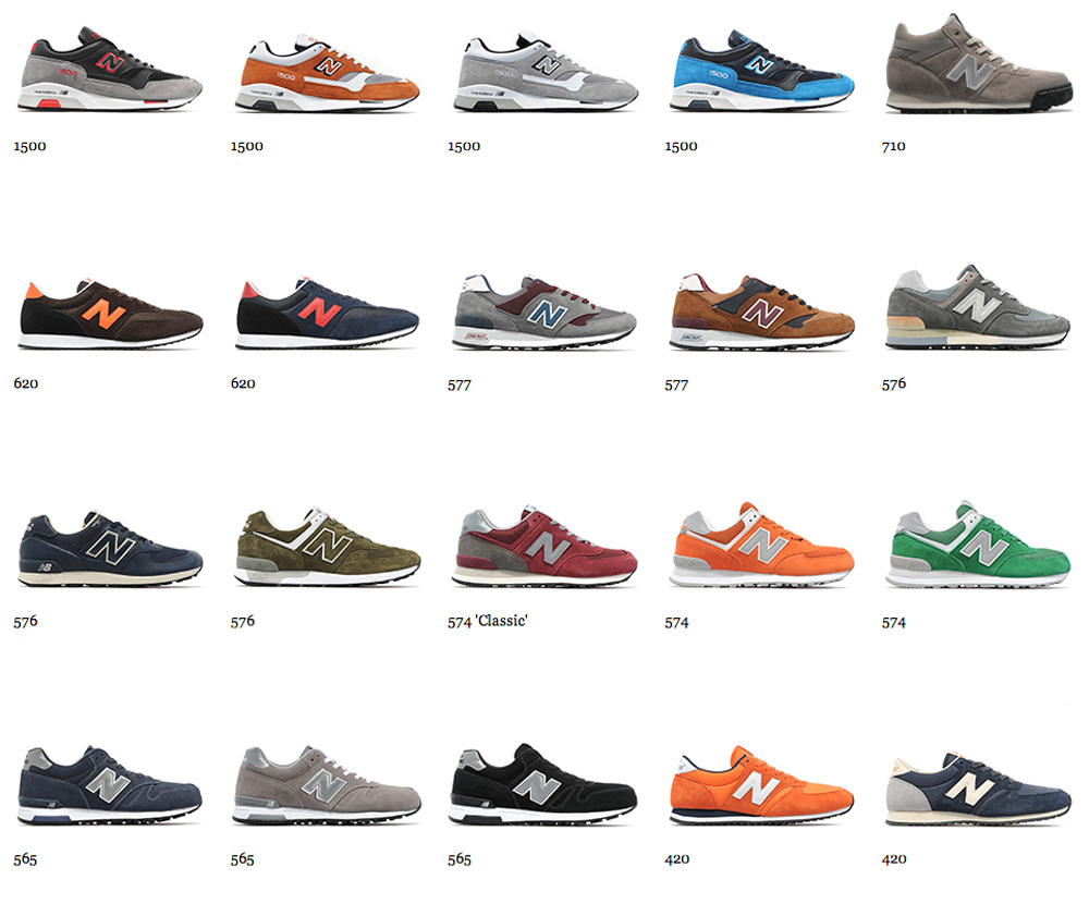 new balance style numbers